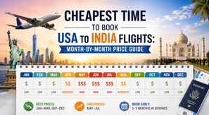 Cheapest Time